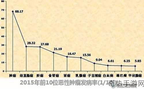 OVO食肉家庭摄取报告-“OVO食肉家庭饮食习惯与营养摄入分析报告”