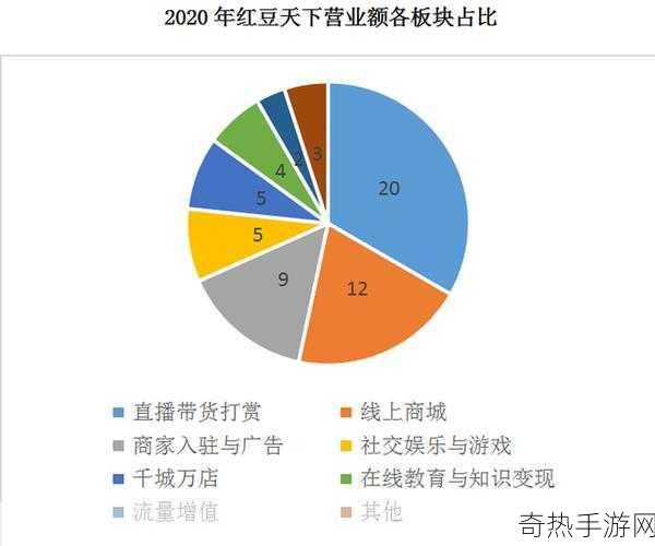 成品短视频app的优势-短视频APP如何通过多元化内容提升用户体验与参与度