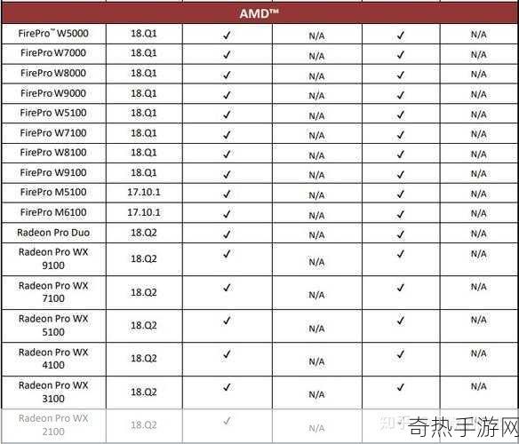 国精产品6666-全面解析国精产品6666的市场潜力与优势