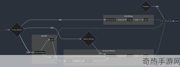 javavideoaudioencode-全面解析Java视频音频编码技术及应用场景