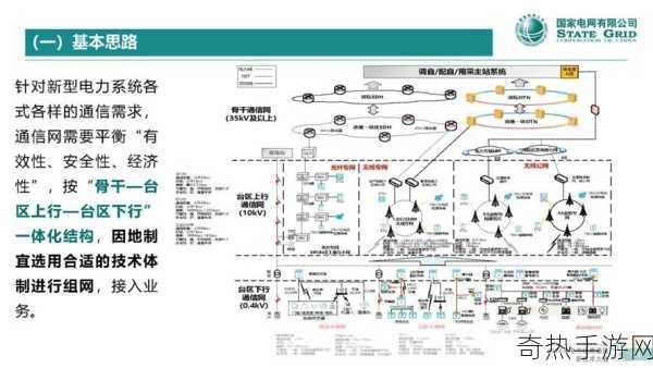 多人高-HP-系统-多人高耐久系统的全面扩展与应用探索