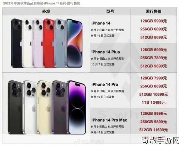 iPhone14欧美日韩版本大对比-全面解析iPhone 14欧美日韩版本的区别与特点