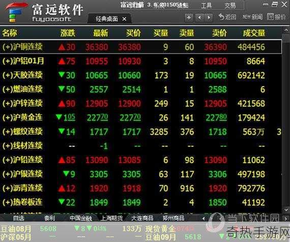 100大看免费行情的软件下载[免费下载100款行情查看软件推荐与评测]