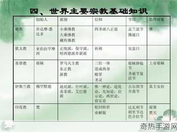 美国欧洲日本中国的宗教差异[美国、欧洲、日本与中国的宗教文化差异探析]