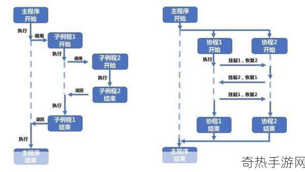 javaparser老师高潮[深入解析JavaParser：从基础到进阶的全方位指导]