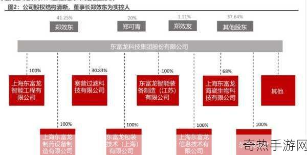 国产日产一区精久[国产日产一区精久创新发展，迈向全球新高度]