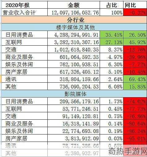 国内精品一线二线三线传媒[国内高端一线二线三线传媒发展新机遇分析]