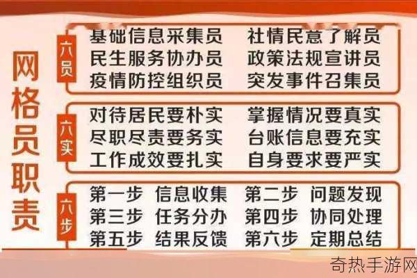 社区卡一卡二卡三[拓展社区卡：畅享生活、连接你我他]