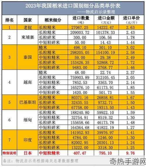 2023麻花产精国品免费网站[2023年麻花产精国品免费在线平台全新上线]