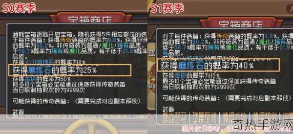 元气骑士前传 S1 赛季焕新启航，详细解读更新时间与独家赛制规则亮点，带你玩转新赛季