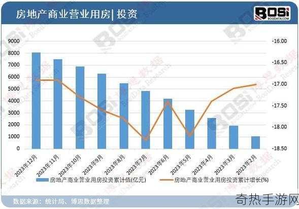 一线产区和二线[一线产区与二线市场的拓展策略分析]