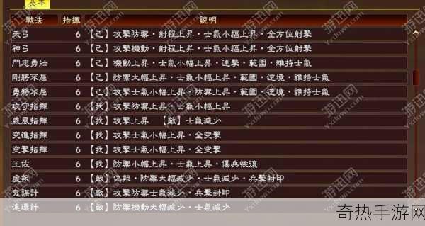 三国志13战法排行榜[三国志13战法排行榜：最强武将与策略解析]