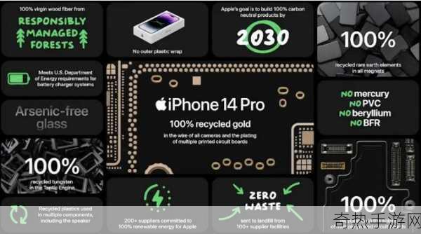 日本iphone14promax价格[日本iPhone 14 Pro Max最新价格及购买建议分析]