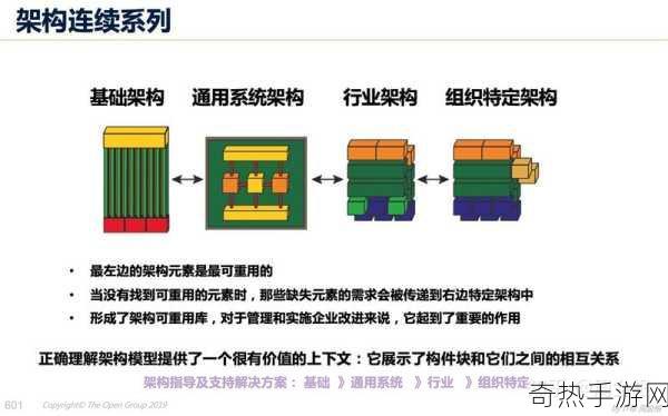 adm 955[深化ADM 955的应用与实践研究探讨]