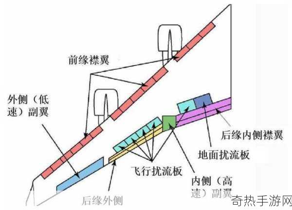 东航事件不敢公布[东航事件背后的隐情与信息封锁分析]