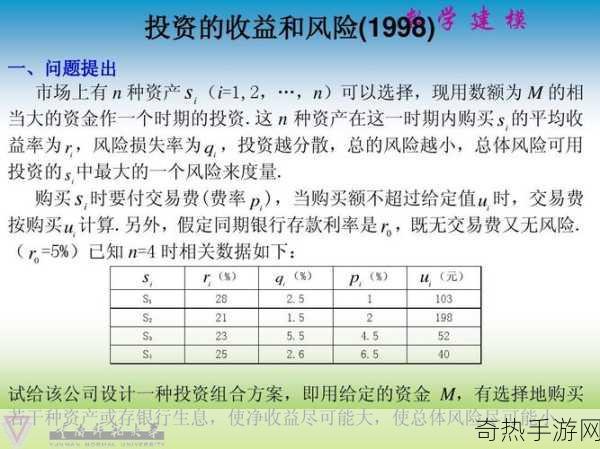 九·幺9.1高风险[九·幺9.1：高风险投资的挑战与机遇]