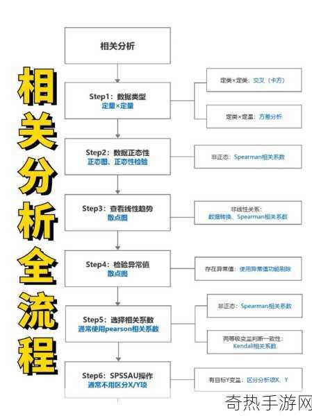 电狼之车r攻略[全面解析电狼之车R攻略，助你轻松通关！]