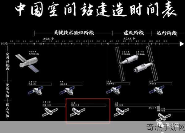 神州十三号何时返回[神州十三号的返回时间及相关信息揭秘]