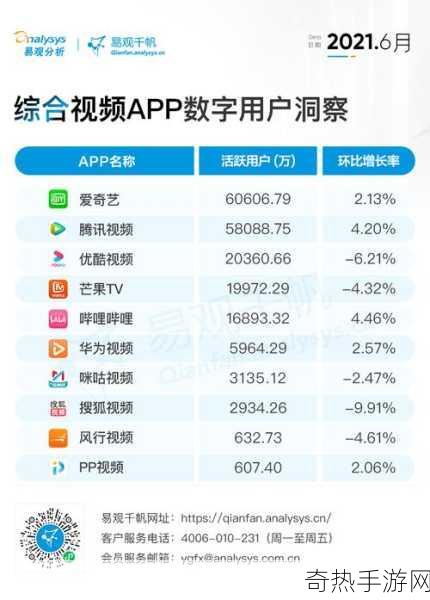 成品短视频app源头[探索短视频应用发展的新兴源头与趋势]