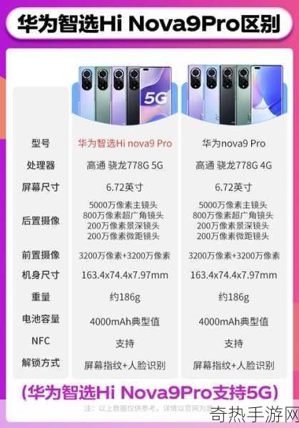 NOAV9Pro5G版配置详情[NOAV9 Pro 5G版配置详解与性能分析]