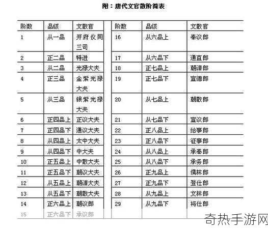 国产一品二品区别[国产一品与二品的主要区别解析与比较]