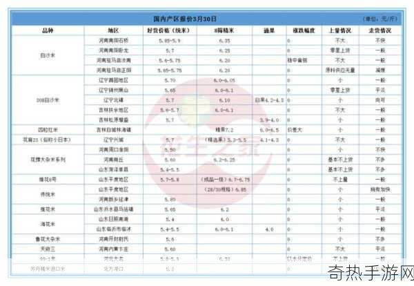 5大一线产区[五大一线产区的全面探索与分析]