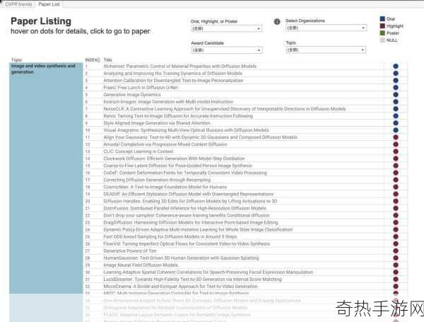 中国移动大模型在cvpr视觉领域顶级会议获得了[中国移动大模型在CVPR视觉领域的突围与创新探索]