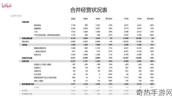 中国b站2023mmm[2023年中国B站MM文化新趋势与发展分析]