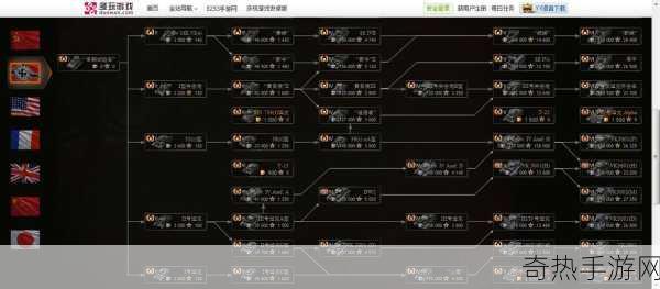 坦克世界闪击战f系线路[坦克世界闪击战F系线路全面解析与发展建议]