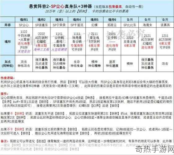 金牌惩戒师SP实验[探索金牌惩戒师SP实验的深度与广度]