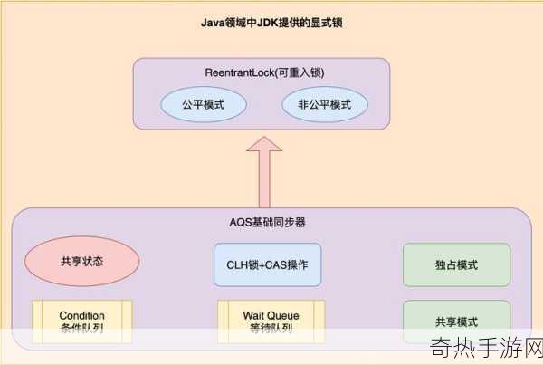 人狗大战java代码解析[深入解析Java实现的人狗大战游戏逻辑与设计]