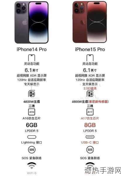 iphone15pro itunes[全面解析iPhone 15 Pro的iTunes新功能与应用技巧]