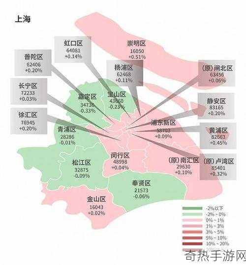 精品一区二区三区四区五区六区怎么用[如何有效利用四区五区六区资源提升业务效率]