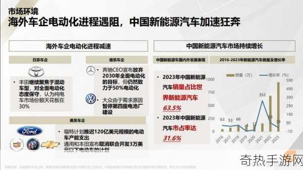 欧美地区一二三专区[扩展欧美地区一二三专区的市场潜力与发展策略]