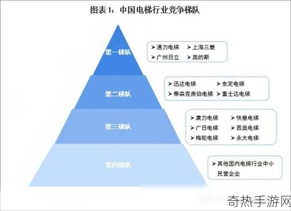 欧洲一线二线三线[欧洲城市发展分级：一线、二线与三线的综合分析]