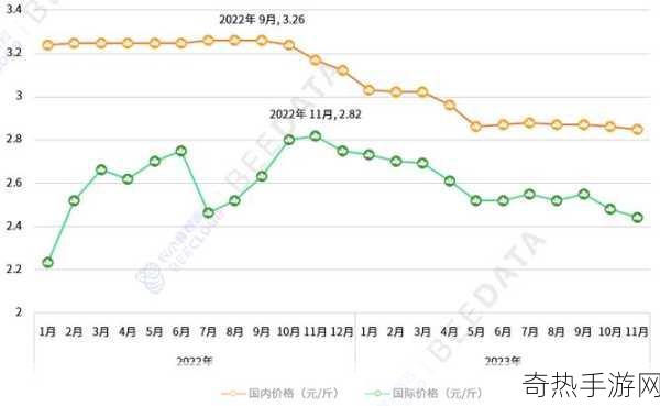 大豆行情网51dadou2024[2024年大豆行情分析与市场趋势预测]