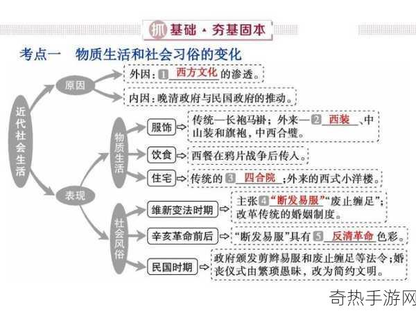 17c污[探索17世纪污垢与社会变迁的深刻影响]