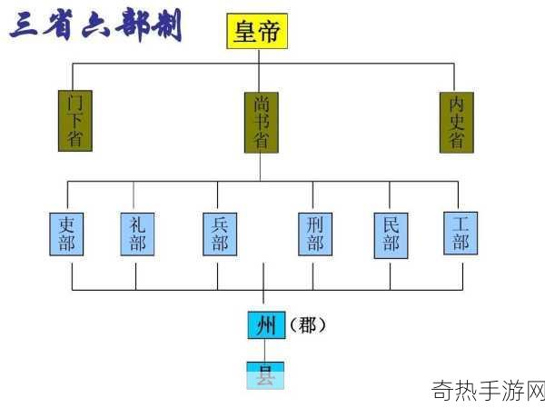 国内自产一品二品三品[国内自产一品二品三品的全面发展与应用探索]