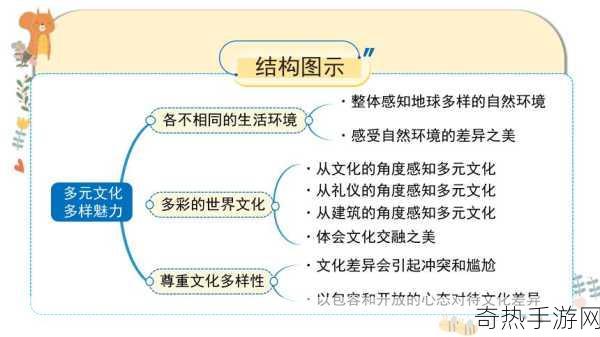 亚洲精品一[探索多元文化交融的魅力与意义]