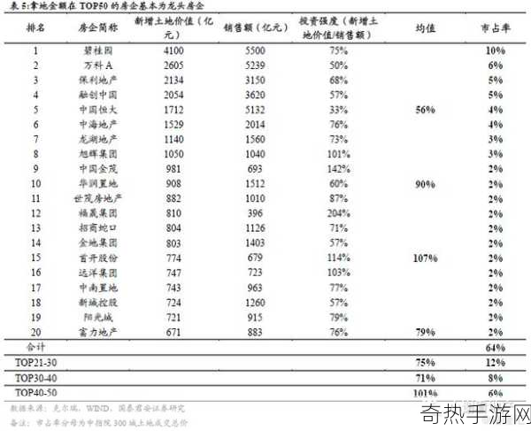 国产专区一线二[打造国产专区，助力一线二的全面升级与发展]