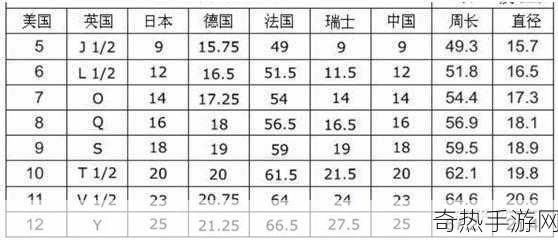 亚洲m码欧洲s码kkk15[亚洲M码与欧洲S码的完美搭配解析]