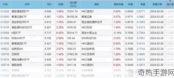 2月29日韩国三色电费[“探秘2月29日的韩国三色电费政策与影响”]