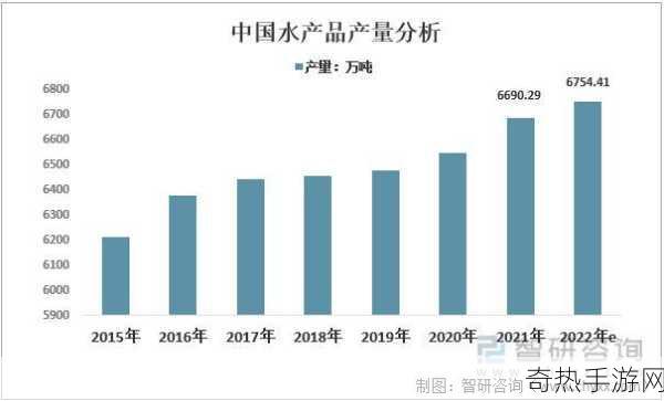 2023年国精产品一二二线发展前景[2023年国精产品一二线市场发展前景分析与展望]