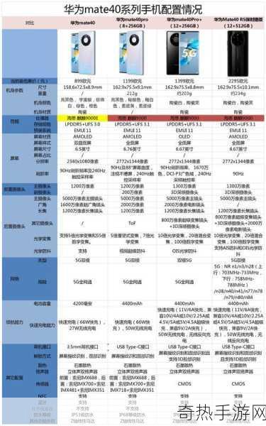 9000e和9000s哪个更值得入手[“9000e与9000s对比：哪个更值得购买？”]