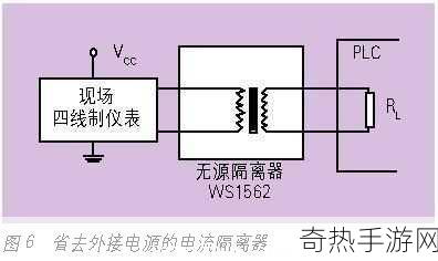 杀出重围信号干扰器[全面解析拓展杀出重围信号干扰器的应用与优势]