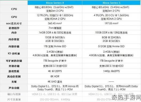 xsx 破解版[全新破解版本的Xsx游戏深度解析与下载指南]