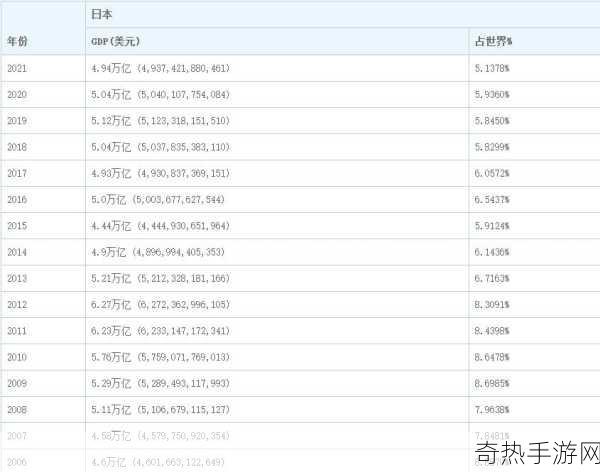 日韩高清无线码2022[2022年日韩高清无线码的最新发展与趋势分析]