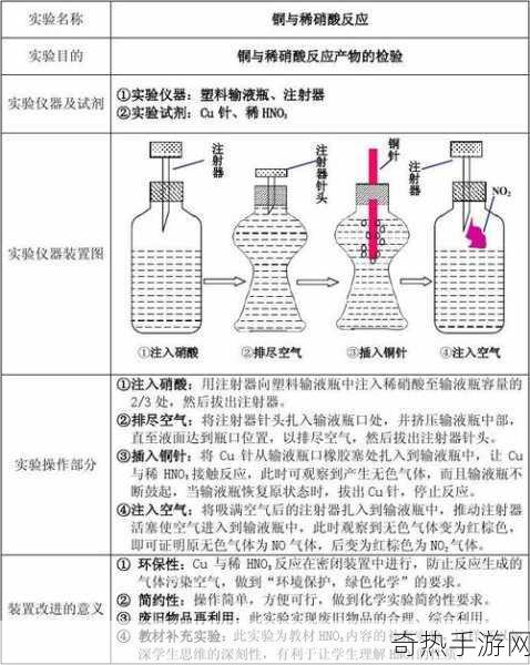 铜阿阿阿[探索铜的多种用途与环保新科技。]