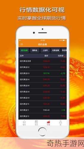 黄金网站APP[全面提升您的投资体验：黄金网站APP全新扩展版]