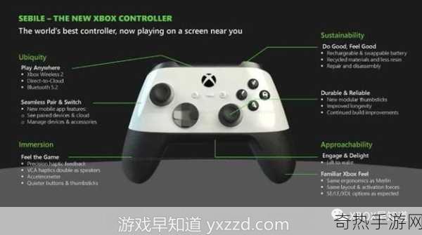 Xbox硬件销售下滑，手游玩家如何看待这一变革？